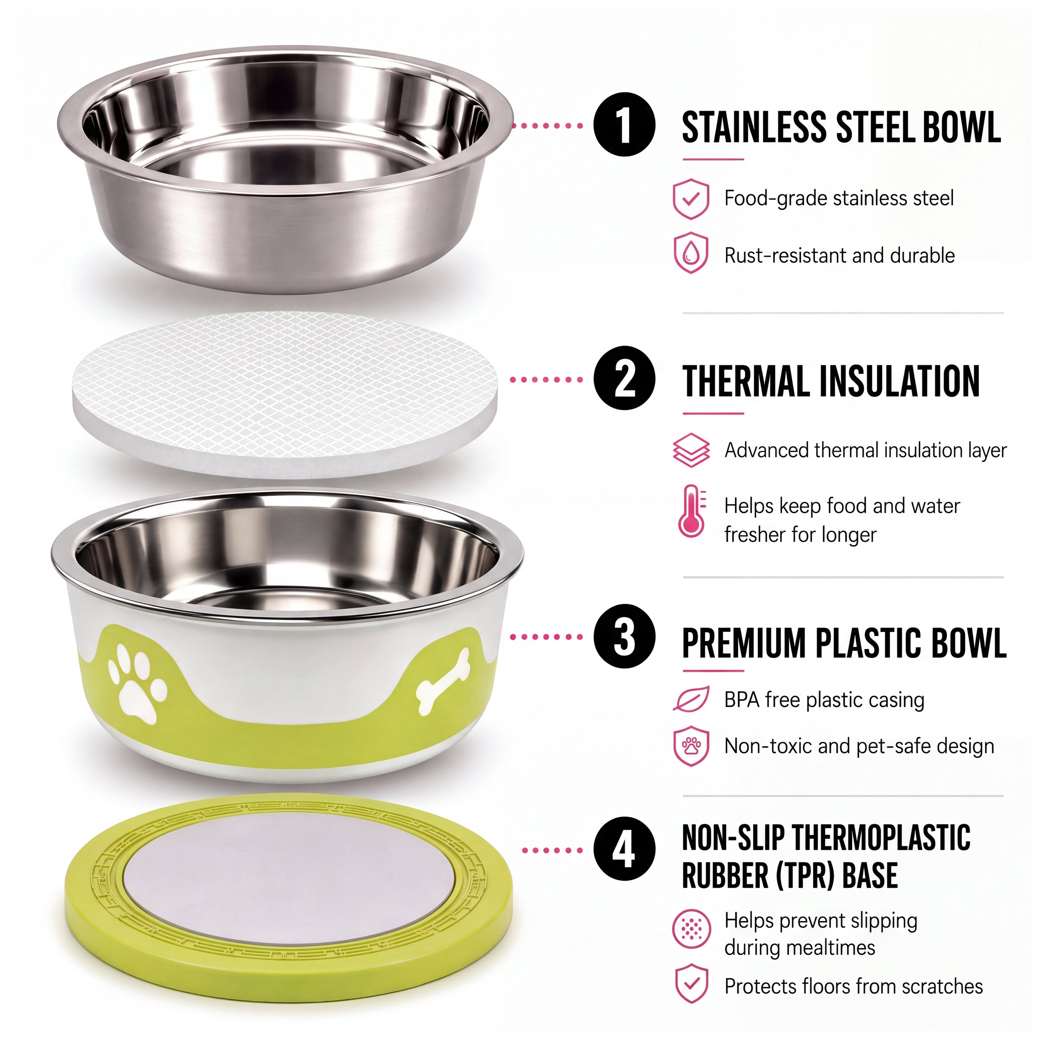 ThermaCool Dog Bowl - Olive Green